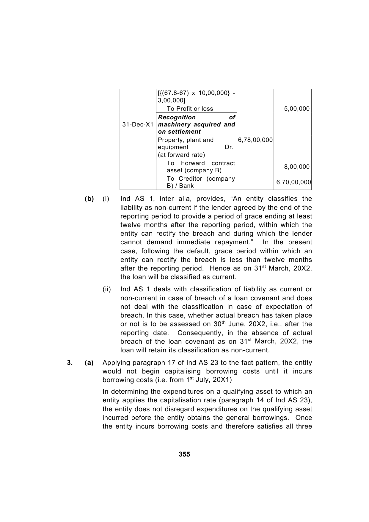 Paper 1: Financial Reporting — Model Test Paper 2, answer page 5