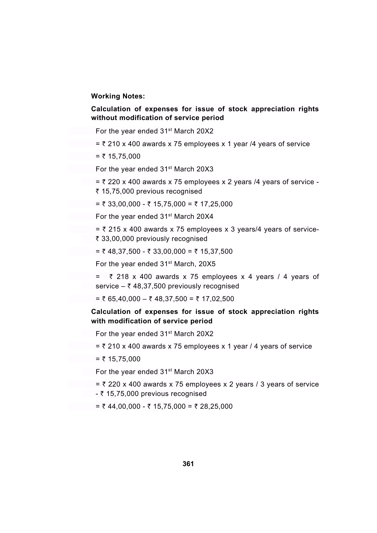 Paper 1: Financial Reporting — Model Test Paper 2, answer page 11