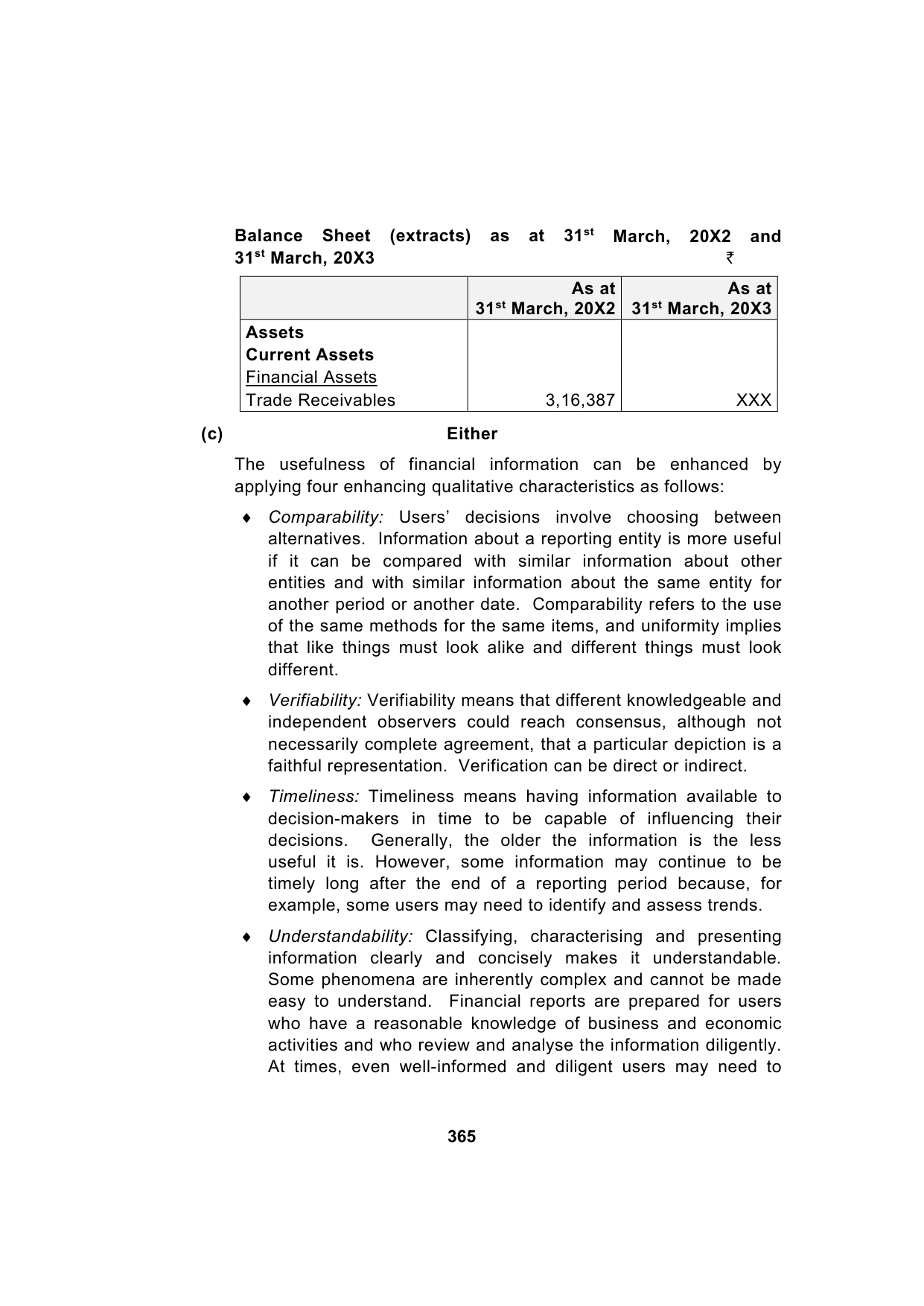 Paper 1: Financial Reporting — Model Test Paper 2, answer page 15