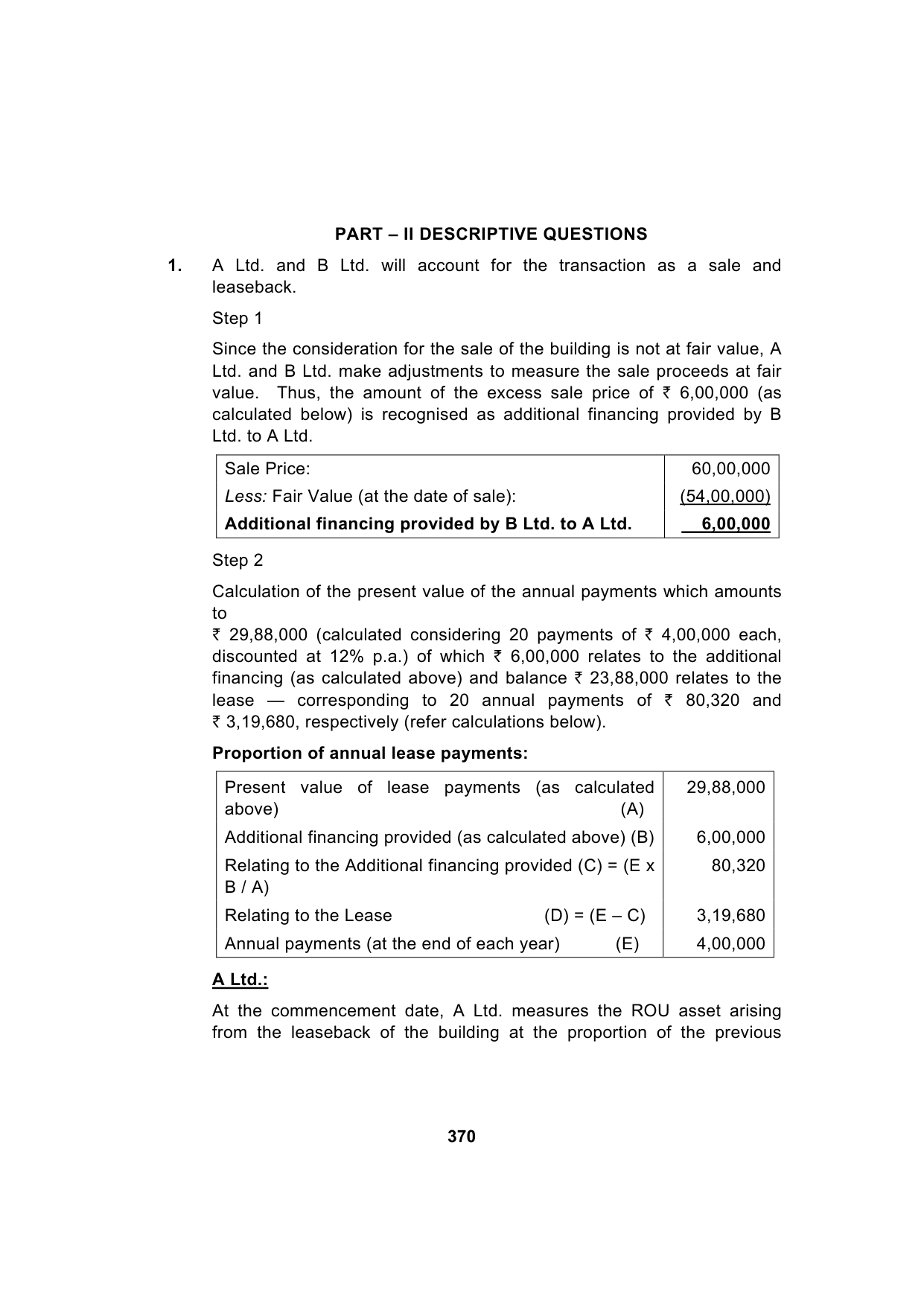 Paper 1: Financial Reporting — Model Test Paper 3, answer page 2