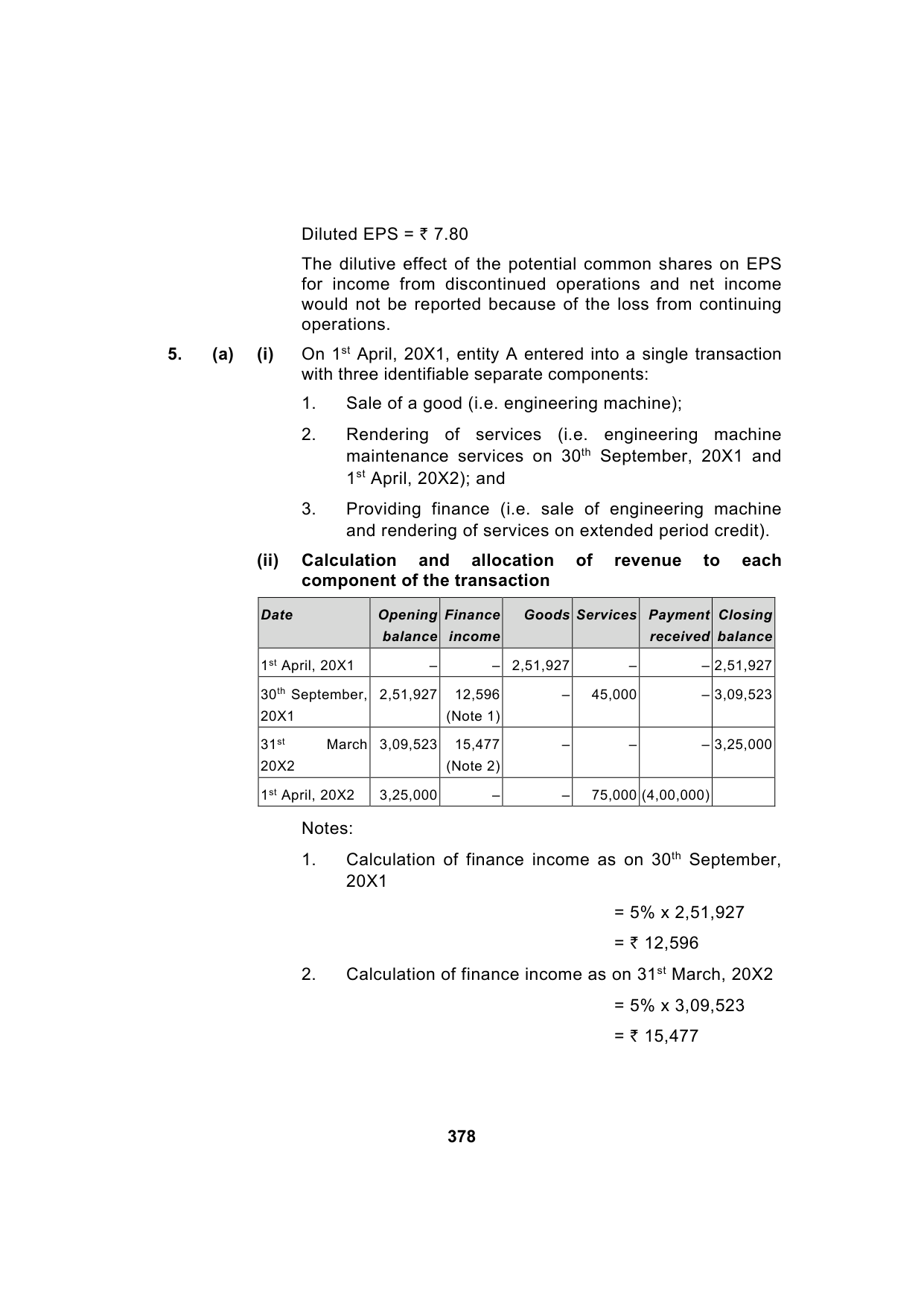 Paper 1: Financial Reporting — Model Test Paper 3, answer page 10