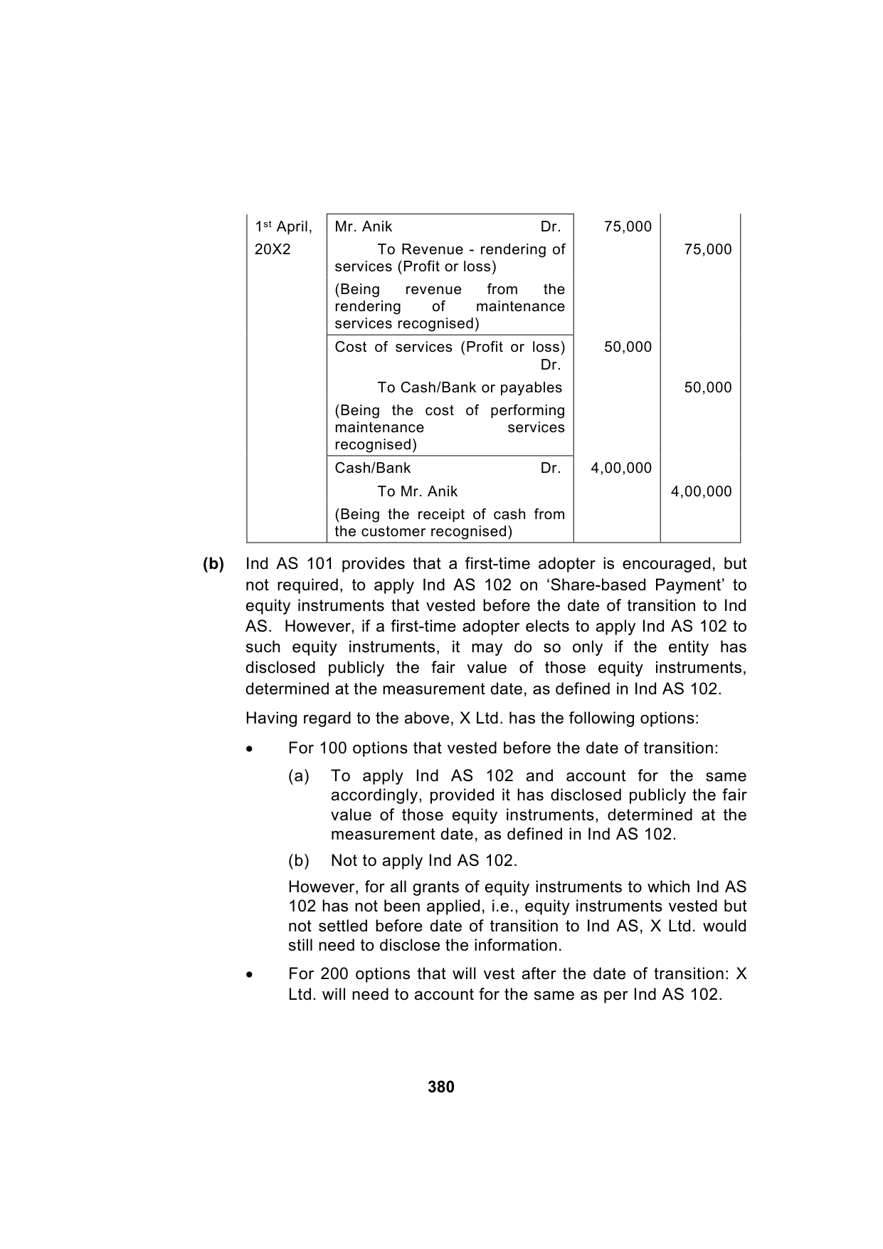 Paper 1: Financial Reporting — Model Test Paper 3, answer page 12