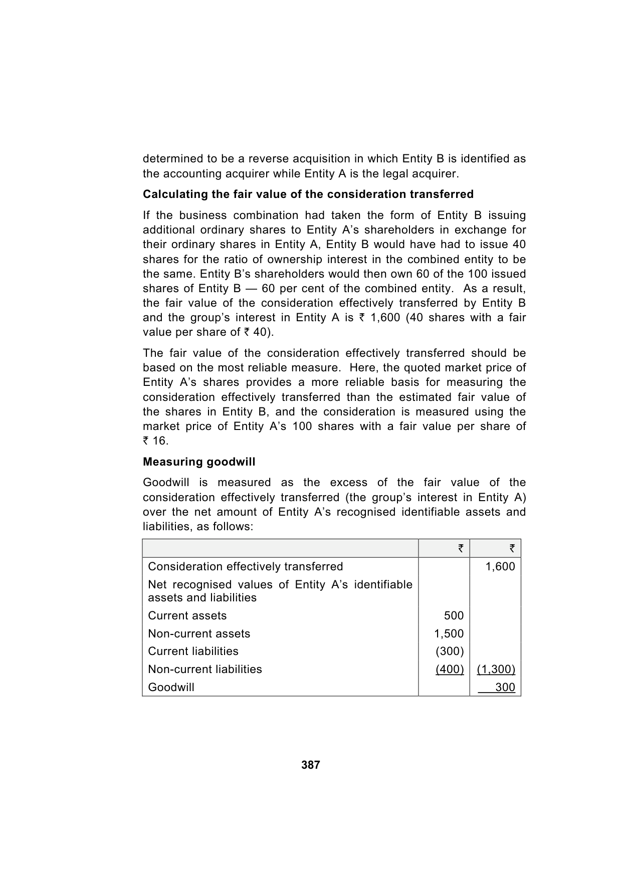 Paper 1: Financial Reporting — Model Test Paper 4, answer page 2