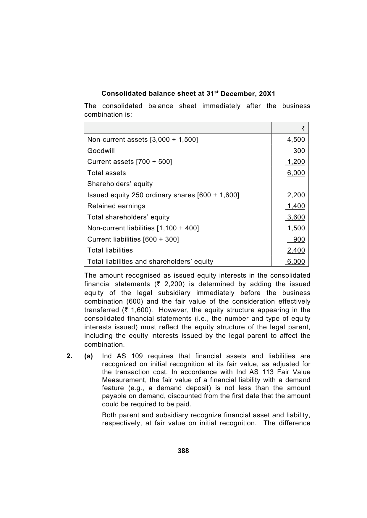 Paper 1: Financial Reporting — Model Test Paper 4, answer page 3