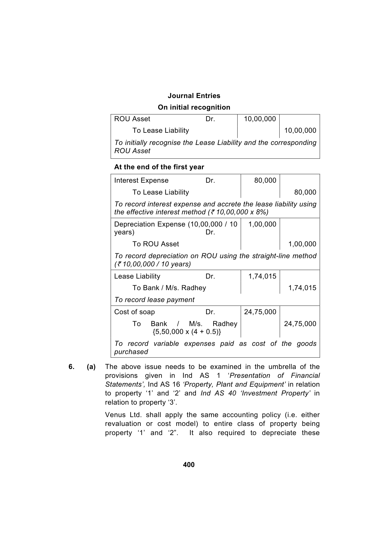 Paper 1: Financial Reporting — Model Test Paper 4, answer page 15