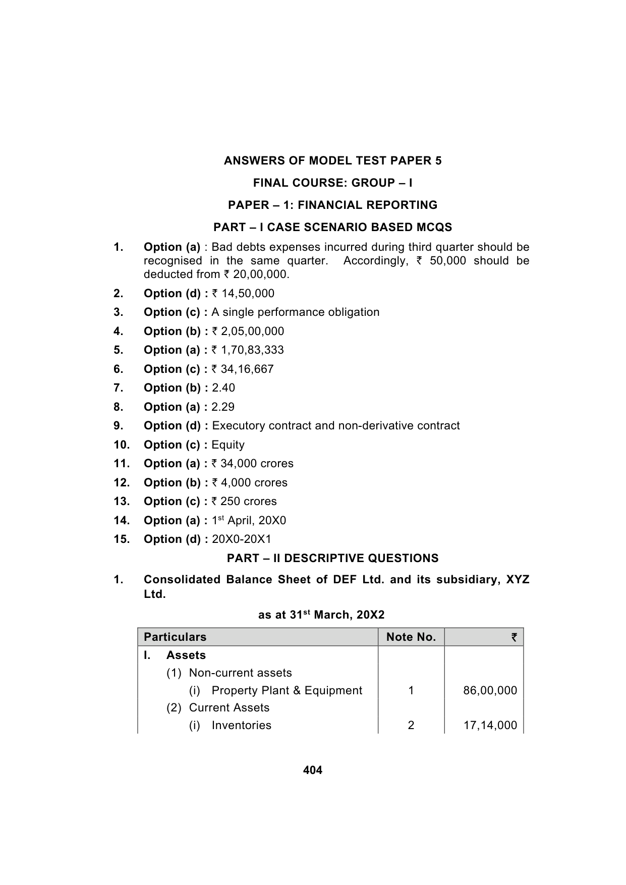 Paper 1: Financial Reporting — Model Test Paper 5, answer page 1