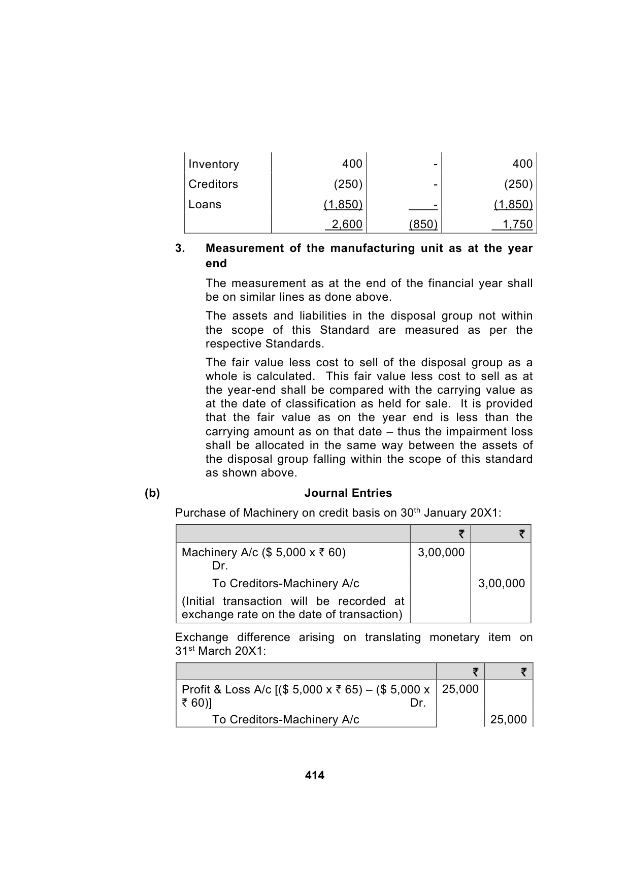 Paper 1: Financial Reporting — Model Test Paper 5, answer page 11