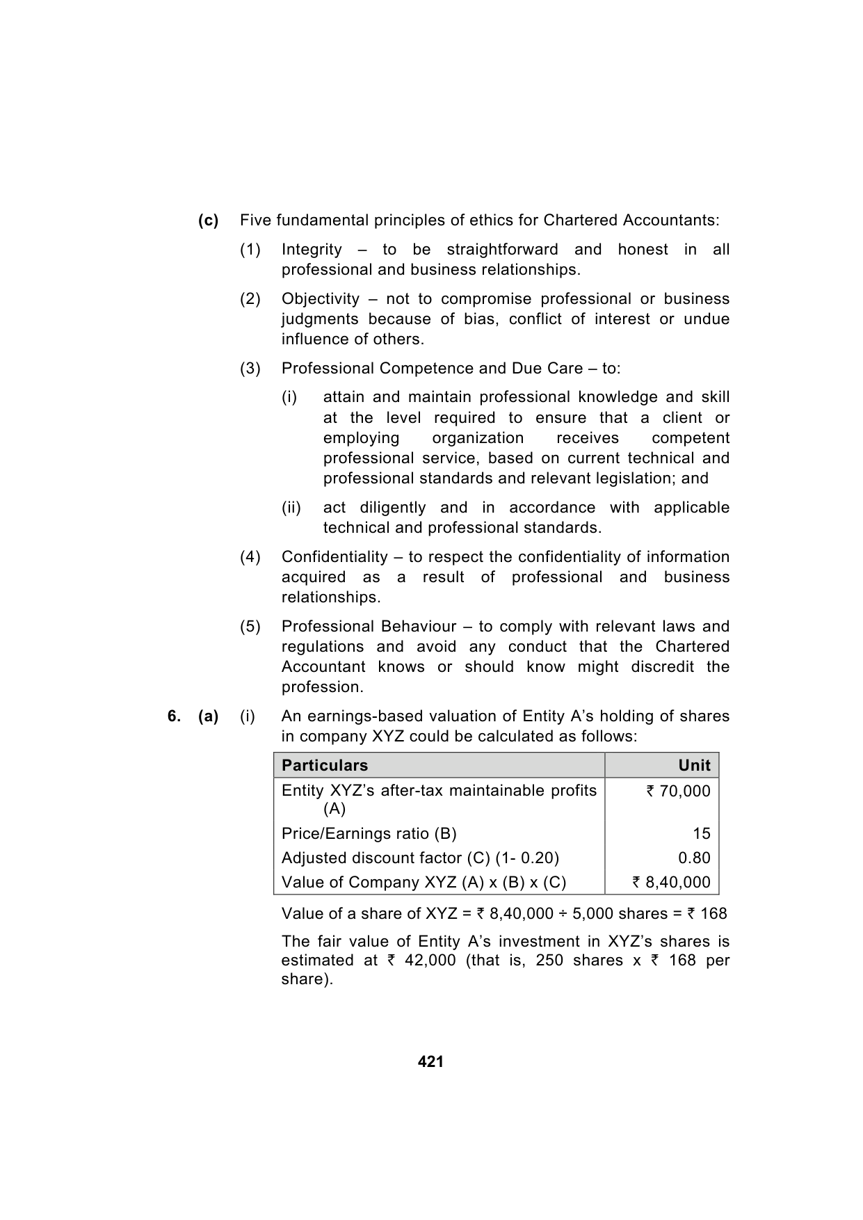 Paper 1: Financial Reporting — Model Test Paper 5, answer page 18
