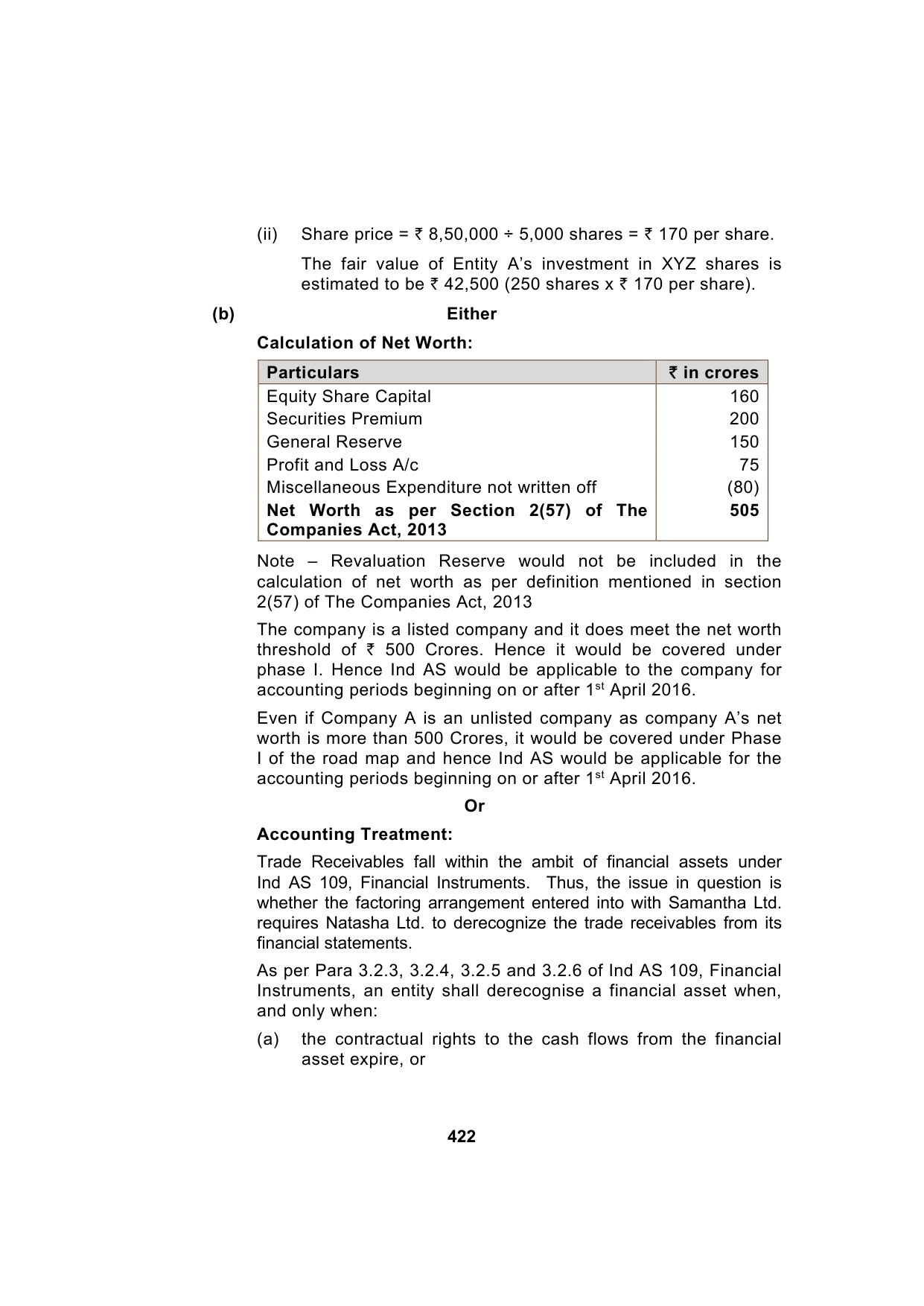 Paper 1: Financial Reporting — Model Test Paper 5, answer page 19