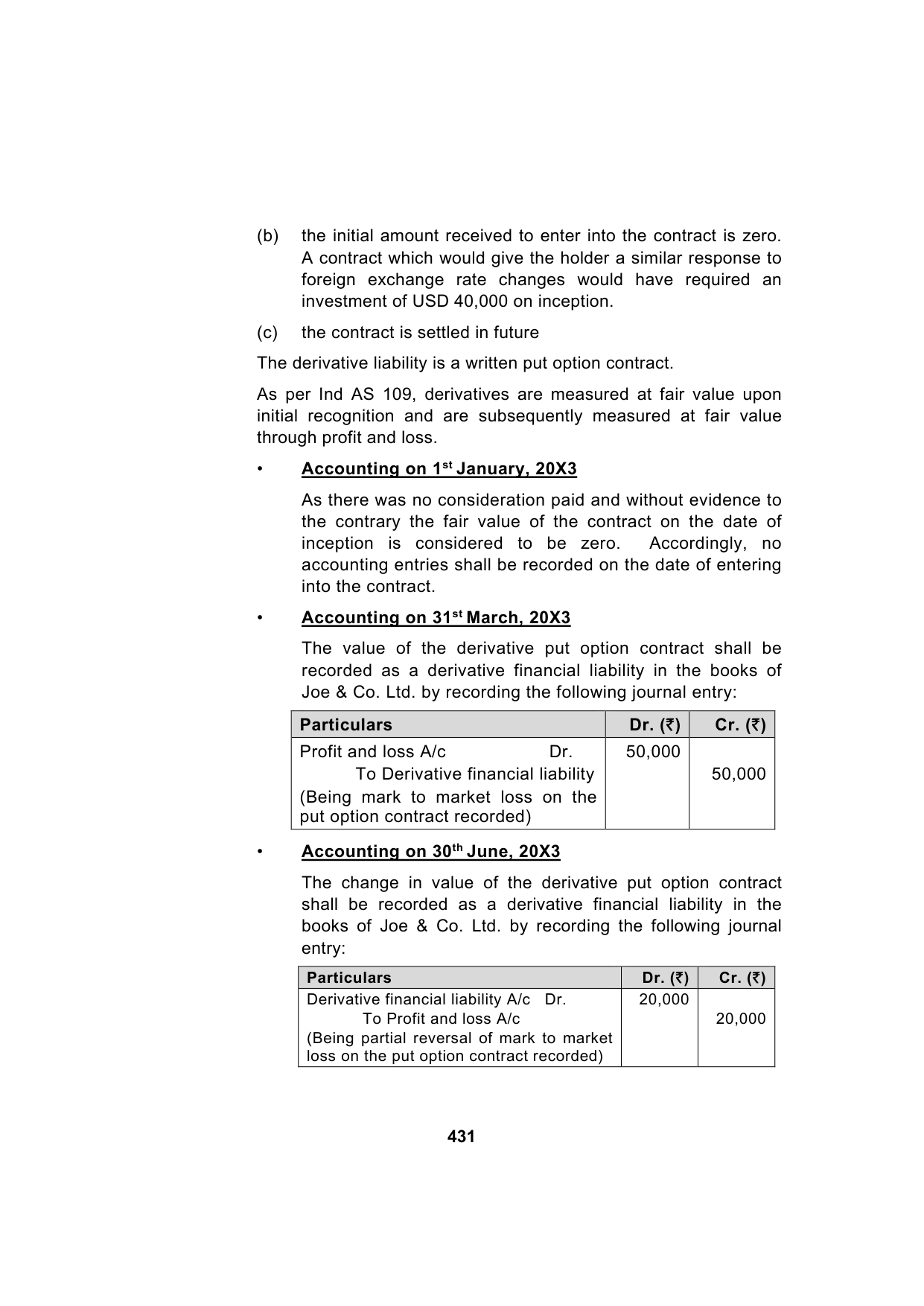 Paper 1: Financial Reporting — Model Test Paper 6, answer page 7