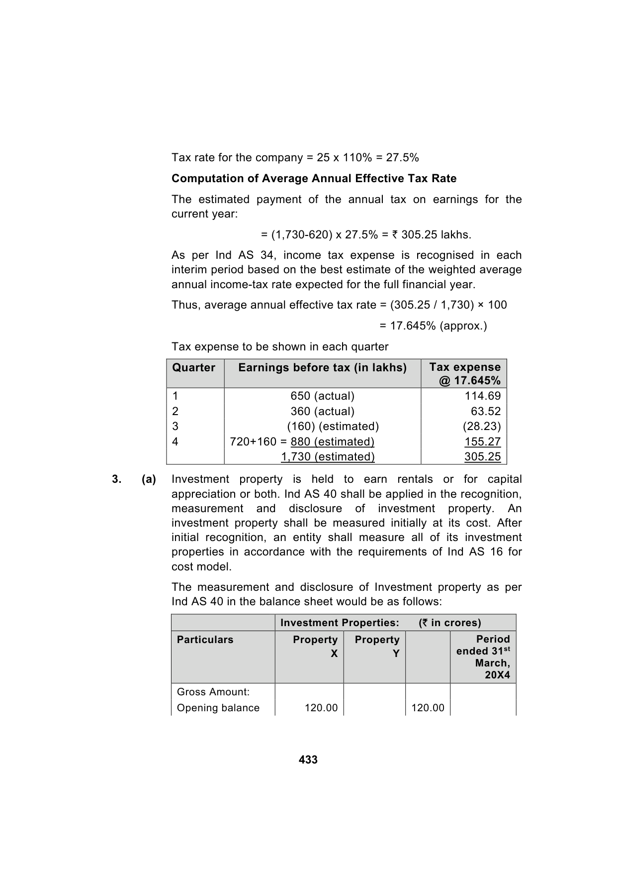 Paper 1: Financial Reporting — Model Test Paper 6, answer page 9