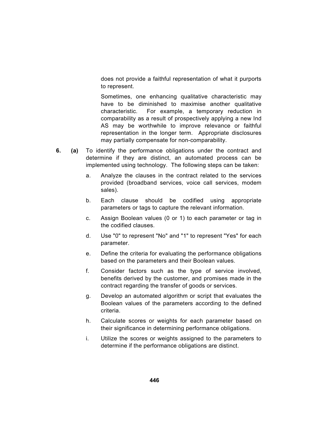 Paper 1: Financial Reporting — Model Test Paper 6, answer page 22