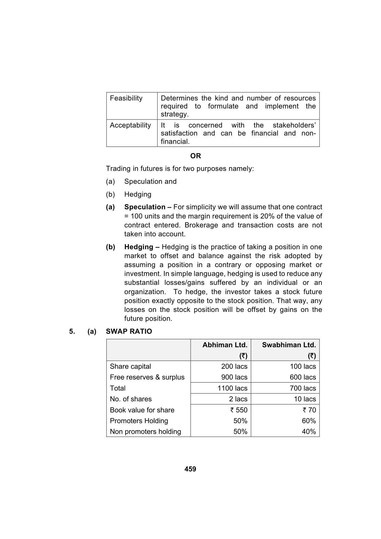 Paper 2: Advanced Financial Management — Model Test Paper 1, answer page 9