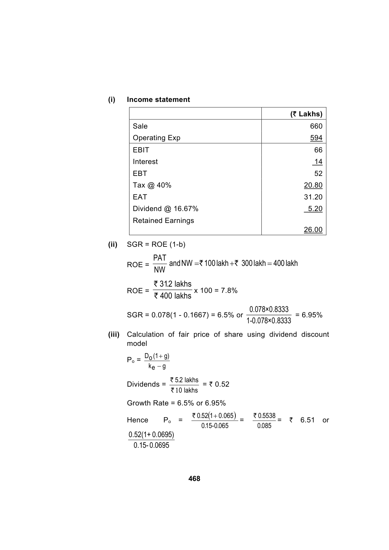 Paper 2: Advanced Financial Management — Model Test Paper 2, answer page 5