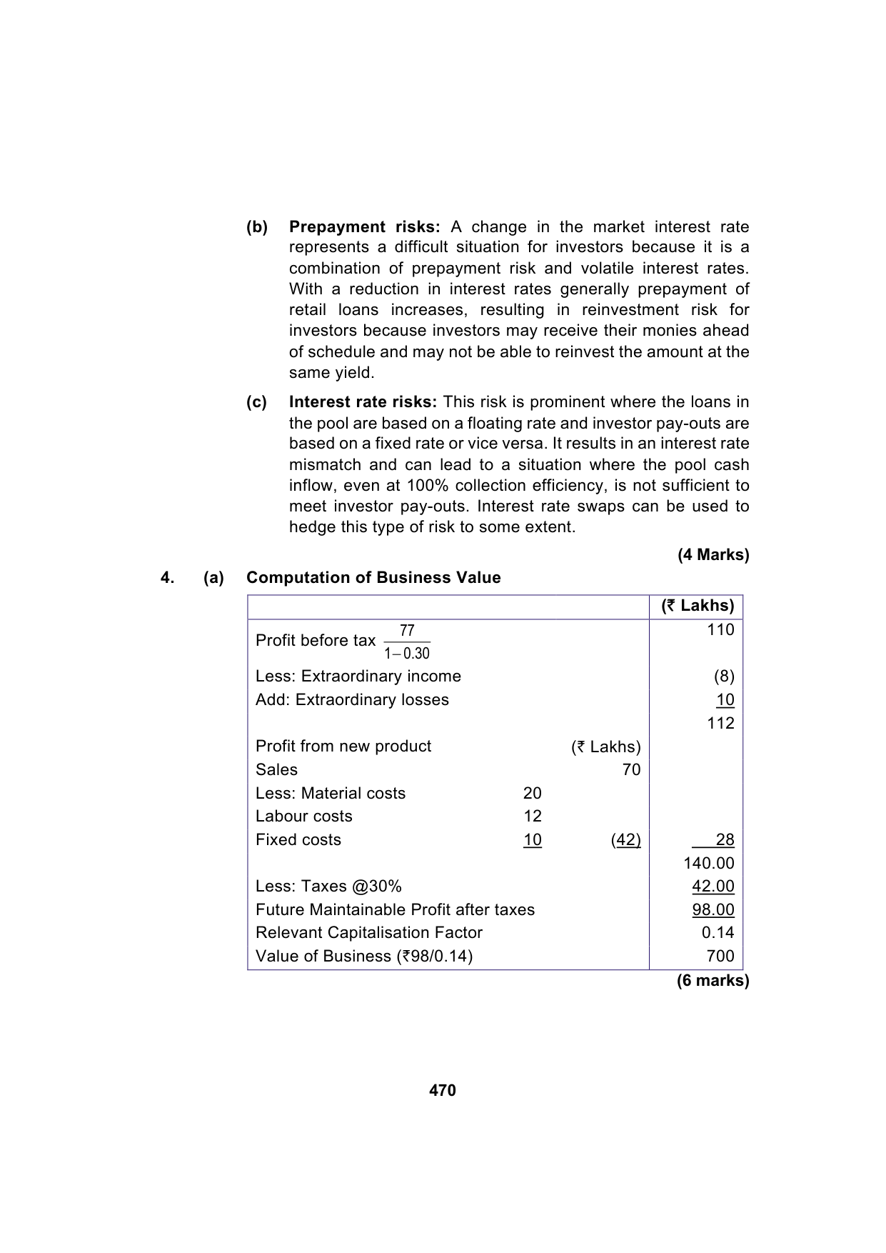 Paper 2: Advanced Financial Management — Model Test Paper 2, answer page 7