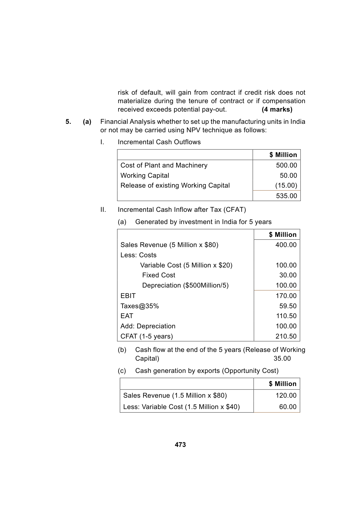 Paper 2: Advanced Financial Management — Model Test Paper 2, answer page 10