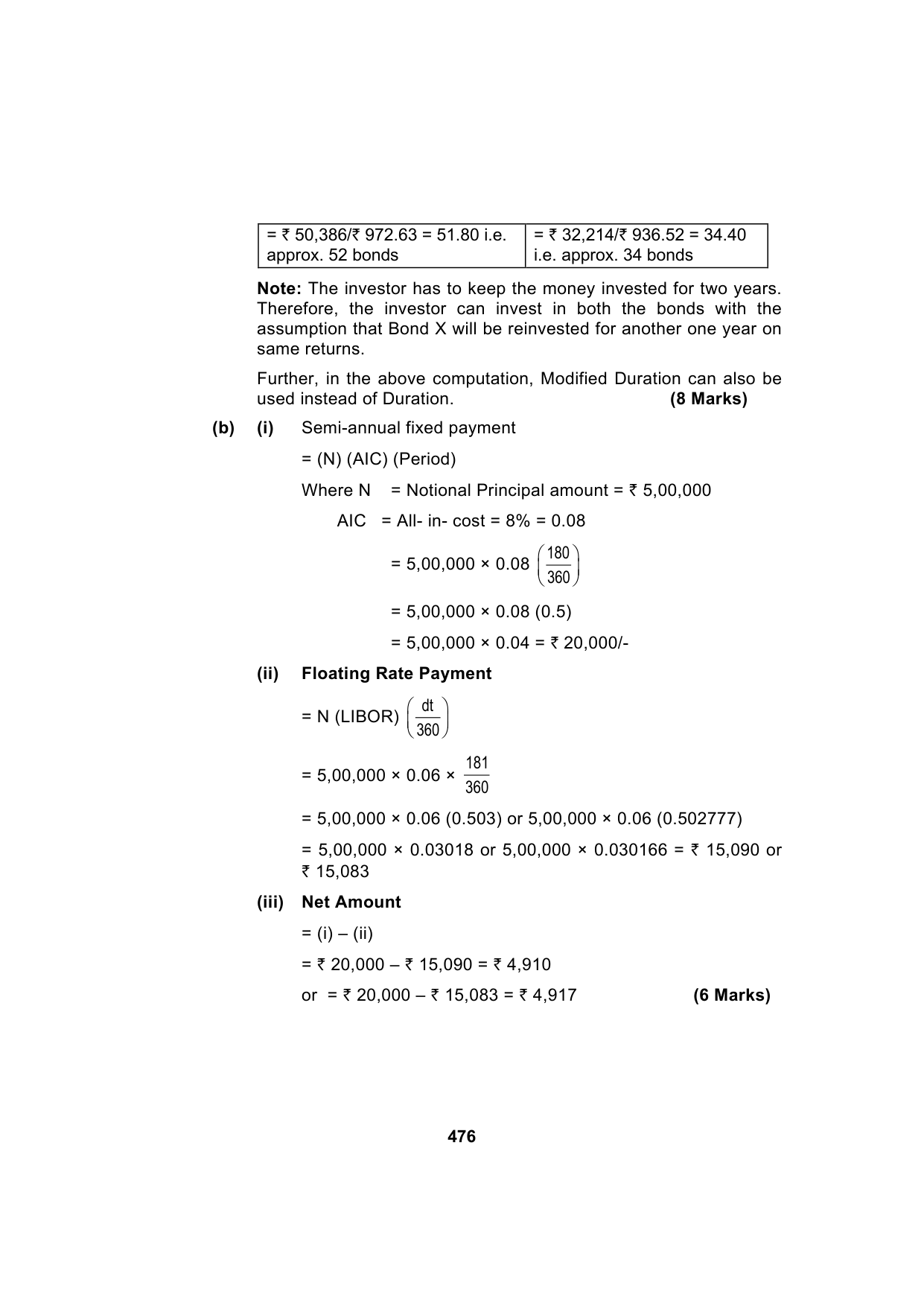 Paper 2: Advanced Financial Management — Model Test Paper 2, answer page 13