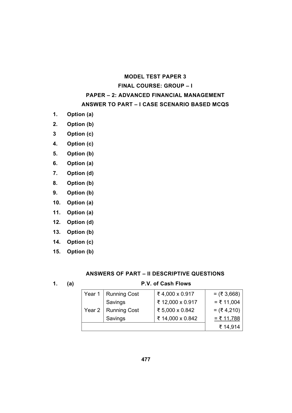 Paper 2: Advanced Financial Management — Model Test Paper 3, answer page 1