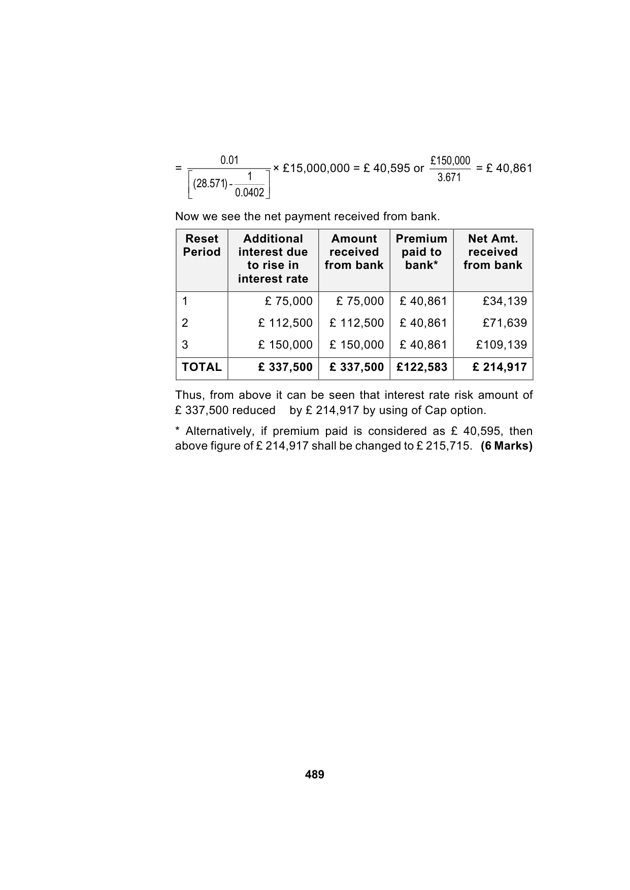 Paper 2: Advanced Financial Management — Model Test Paper 3, answer page 13