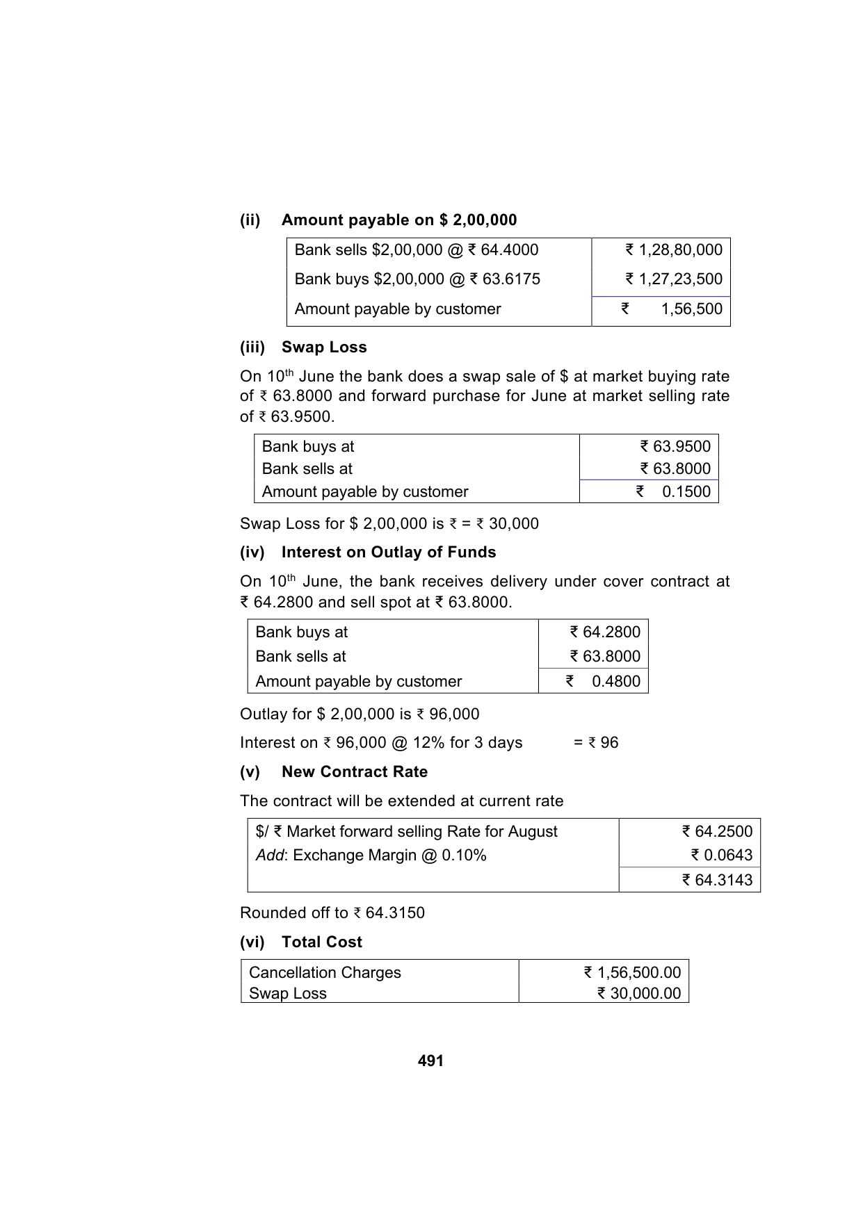 Paper 2: Advanced Financial Management — Model Test Paper 4, answer page 2
