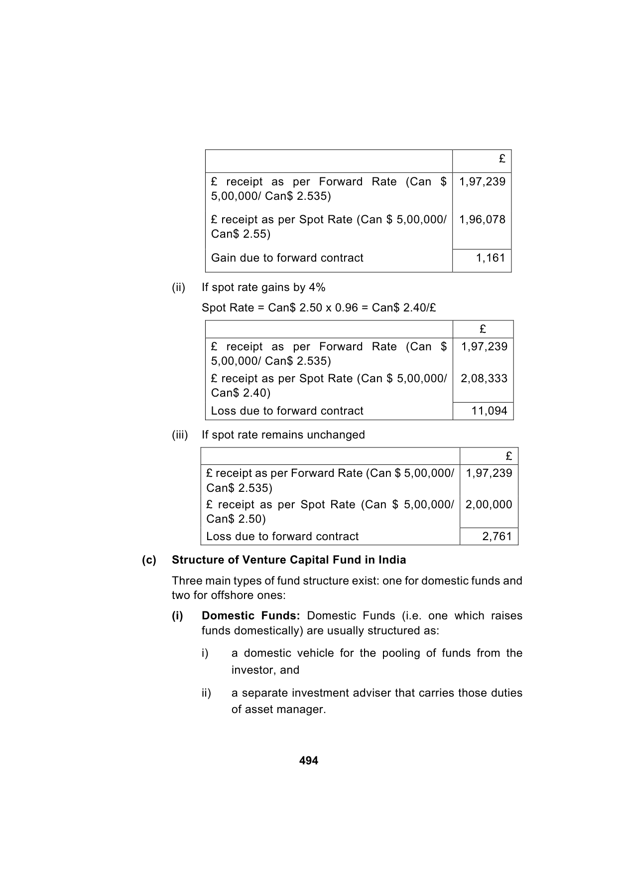 Paper 2: Advanced Financial Management — Model Test Paper 4, answer page 5