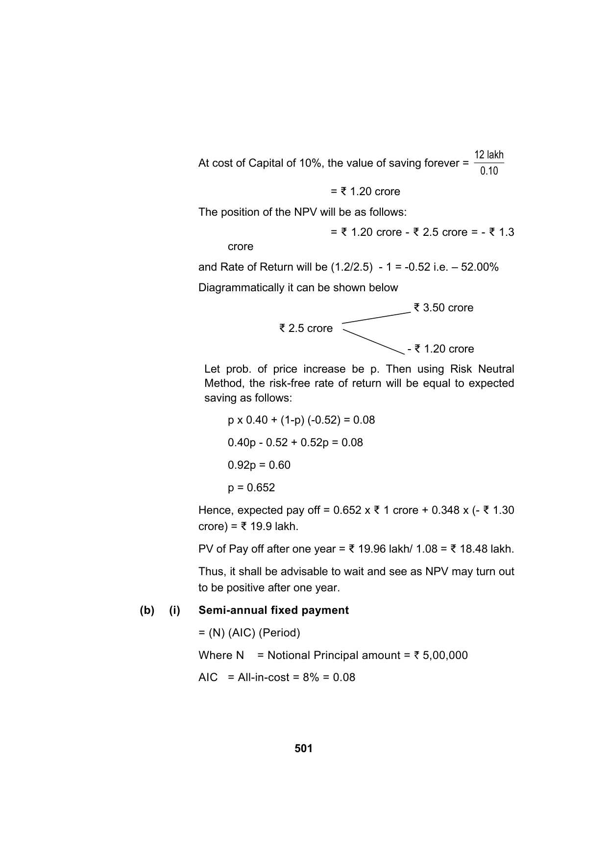 Paper 2: Advanced Financial Management — Model Test Paper 4, answer page 12