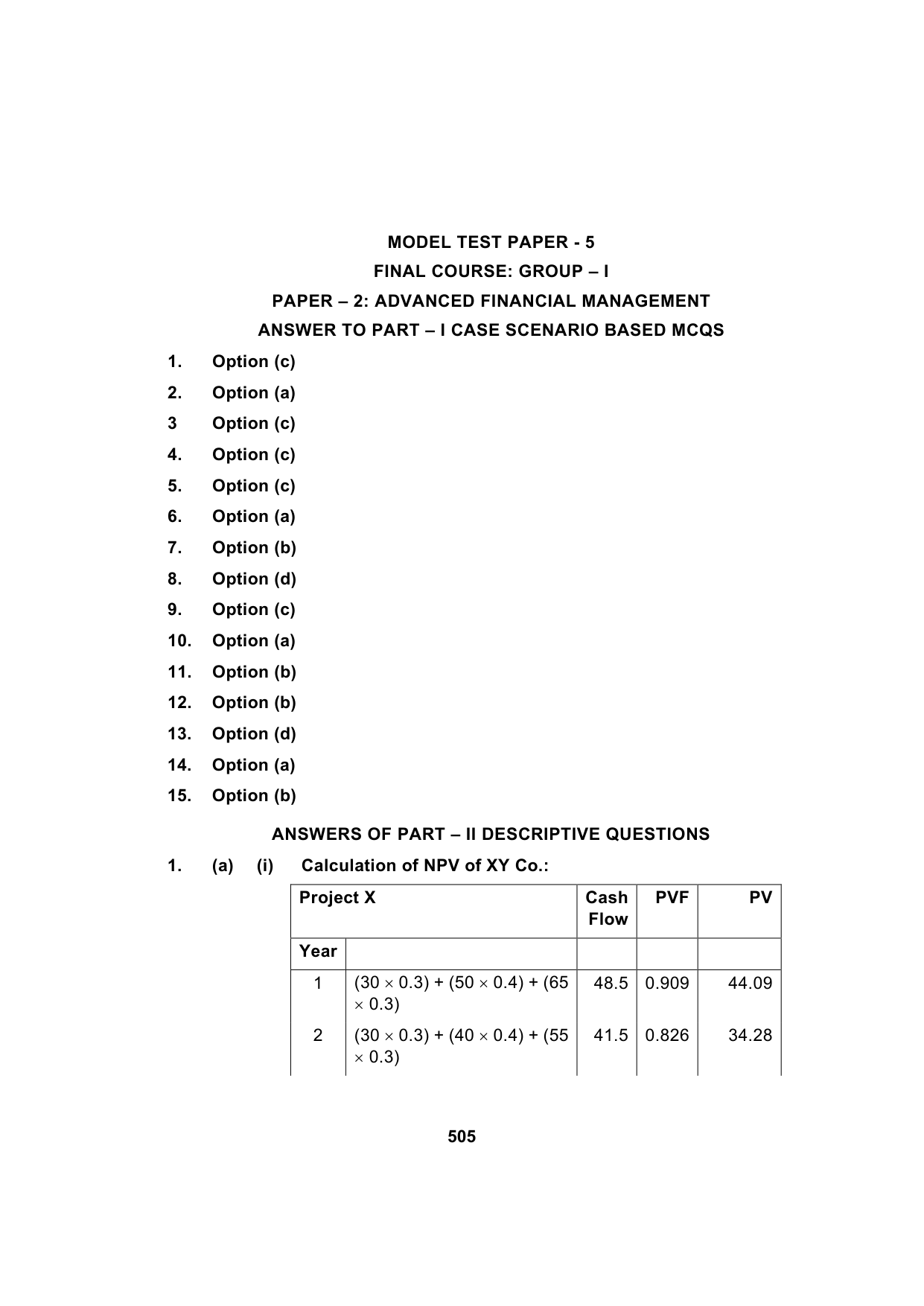 Paper 2: Advanced Financial Management — Model Test Paper 5, answer page 1