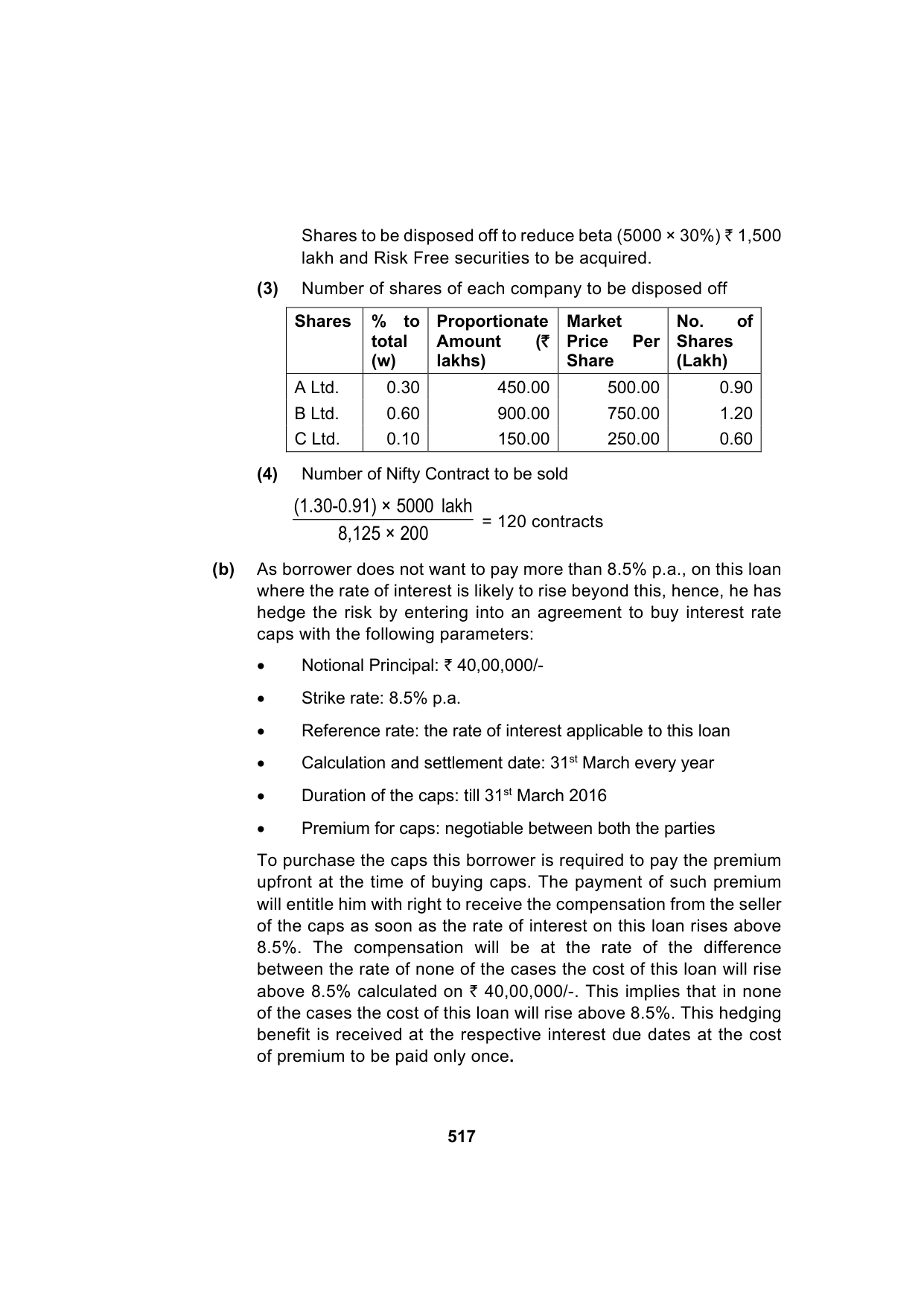 Paper 2: Advanced Financial Management — Model Test Paper 5, answer page 13
