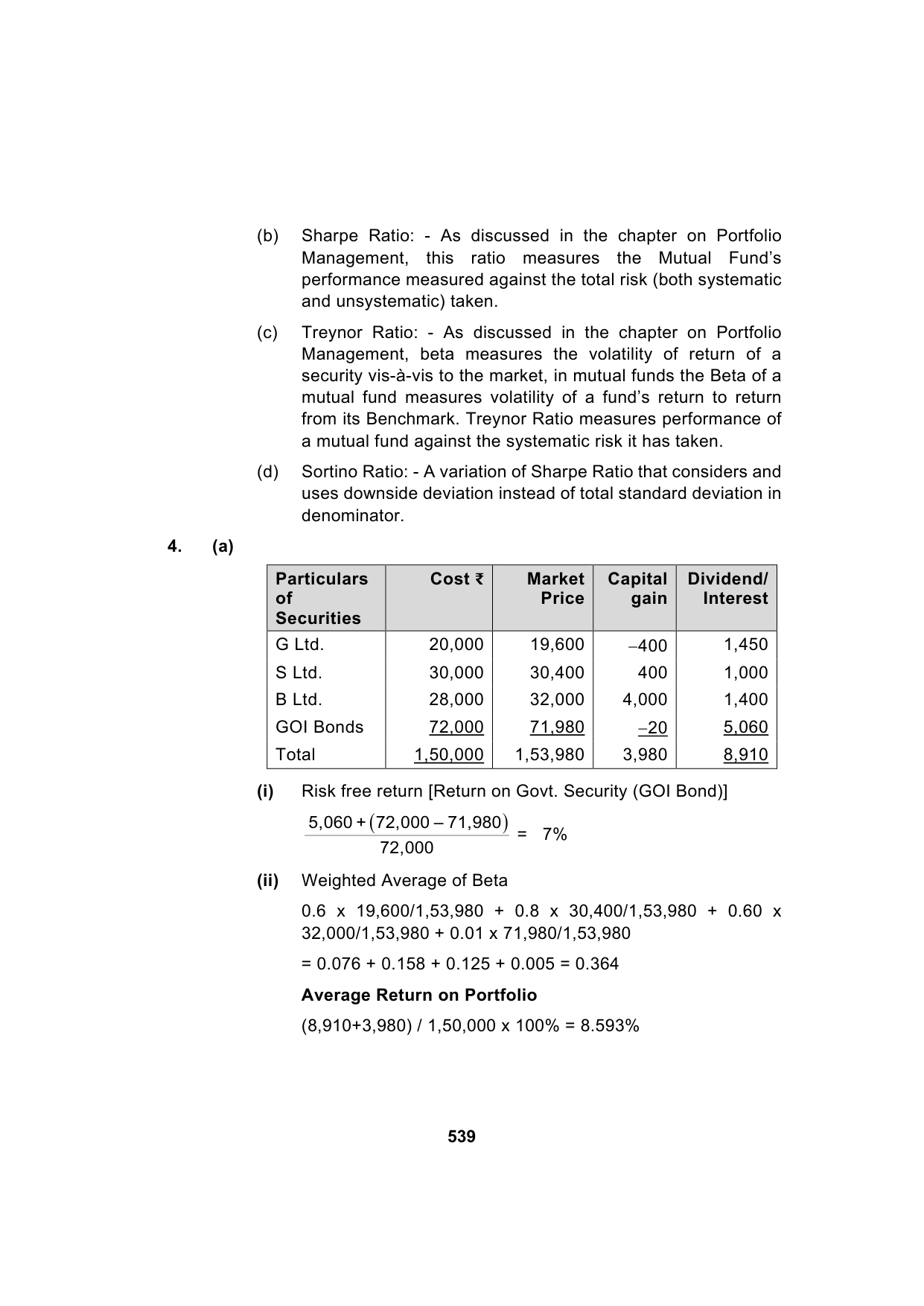 Paper 2: Advanced Financial Management — Model Test Paper 7, answer page 7