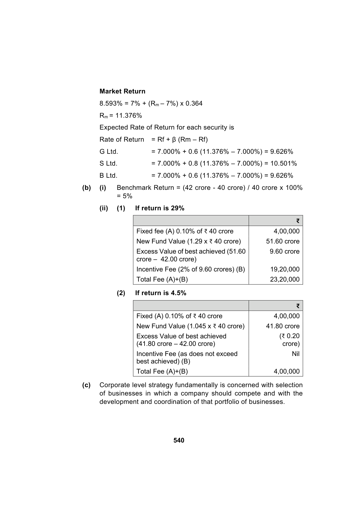 Paper 2: Advanced Financial Management — Model Test Paper 7, answer page 8