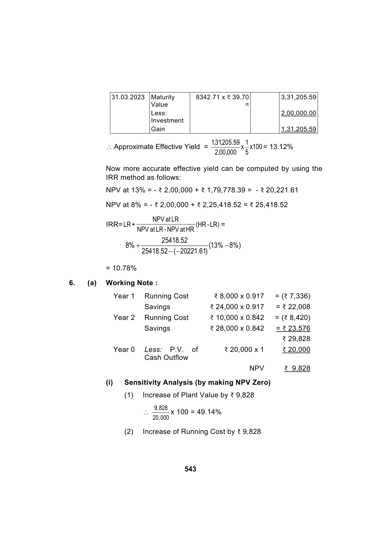 Paper 2: Advanced Financial Management — Model Test Paper 7, answer page 11