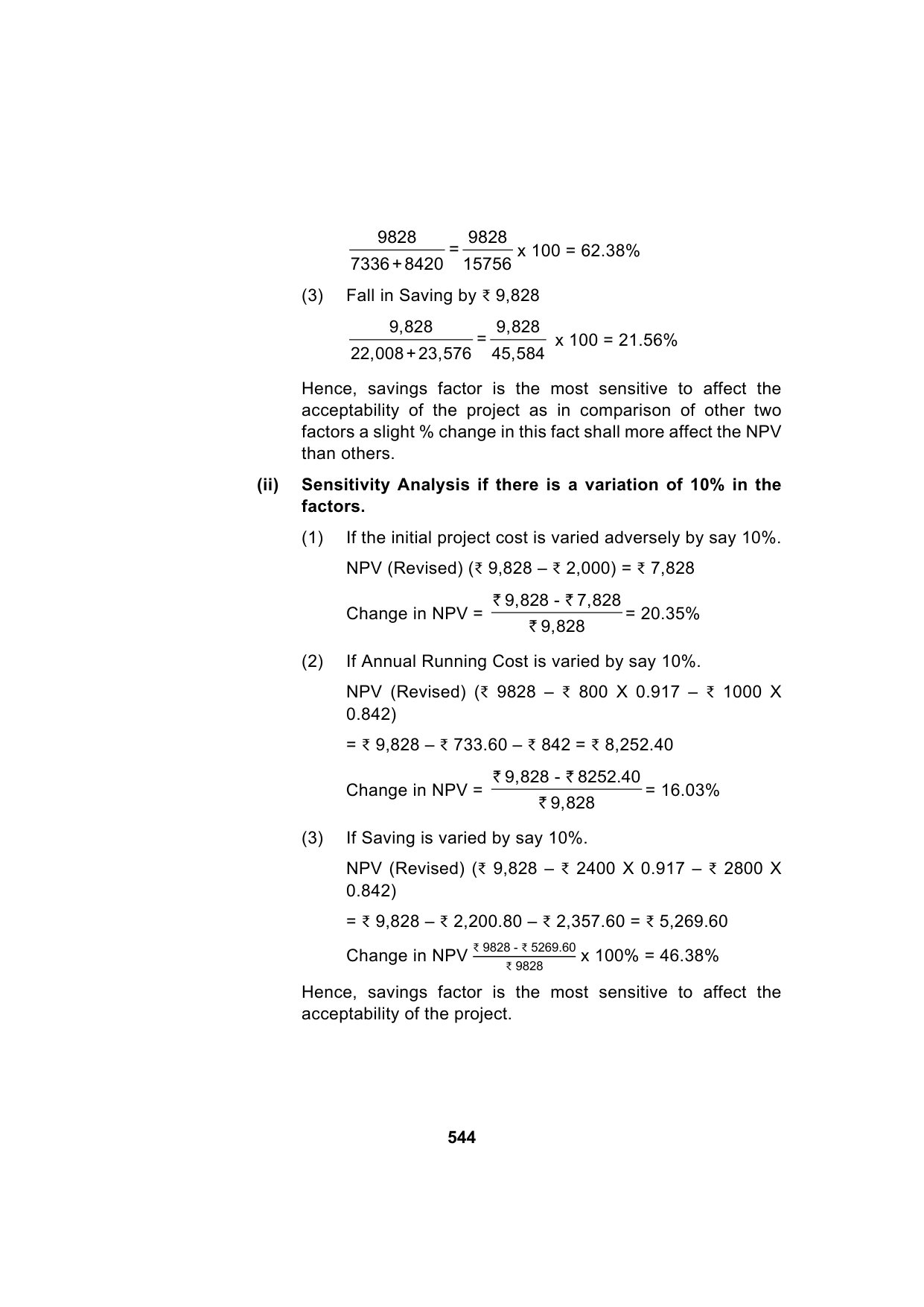 Paper 2: Advanced Financial Management — Model Test Paper 7, answer page 12