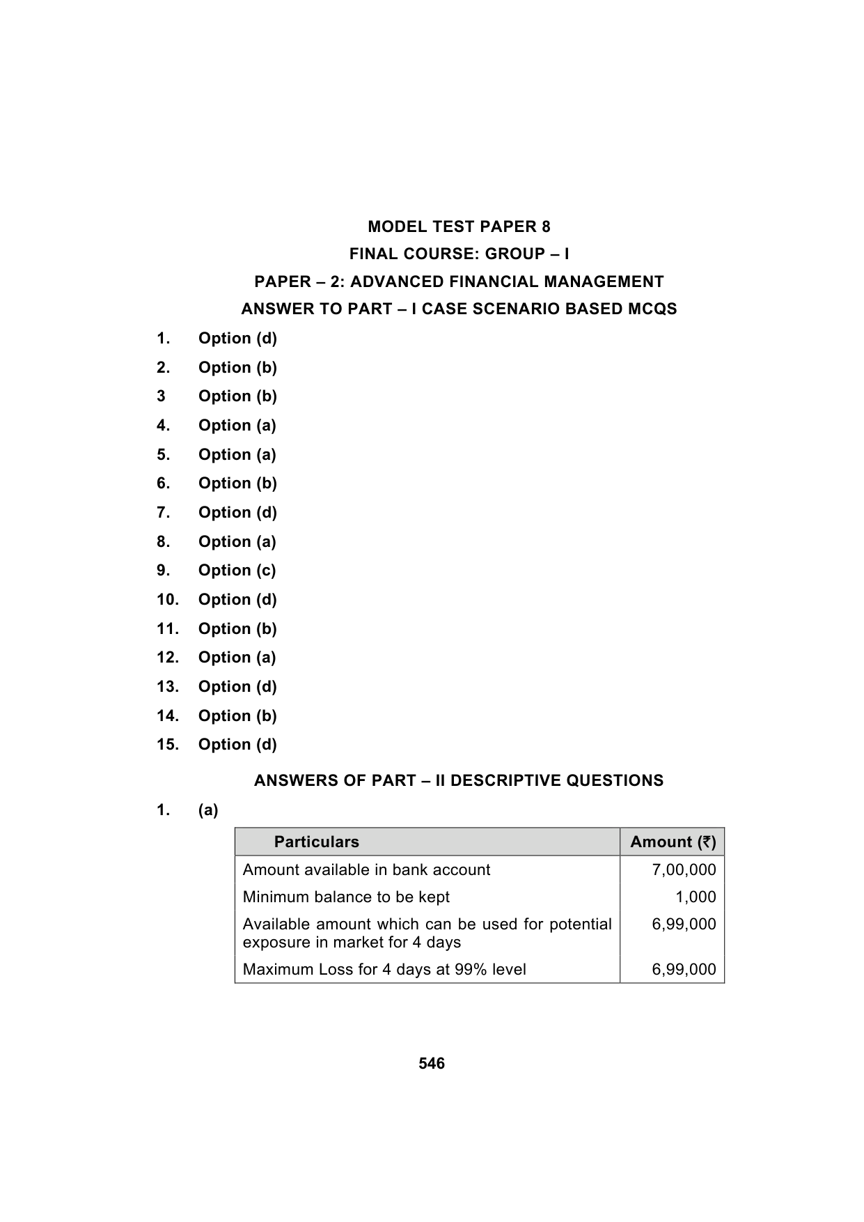 Paper 2: Advanced Financial Management — Model Test Paper 8, answer page 1