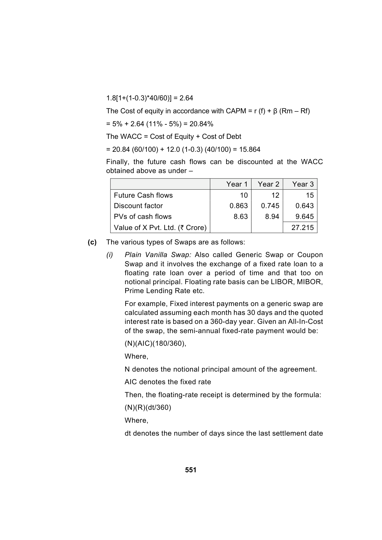 Paper 2: Advanced Financial Management — Model Test Paper 8, answer page 6