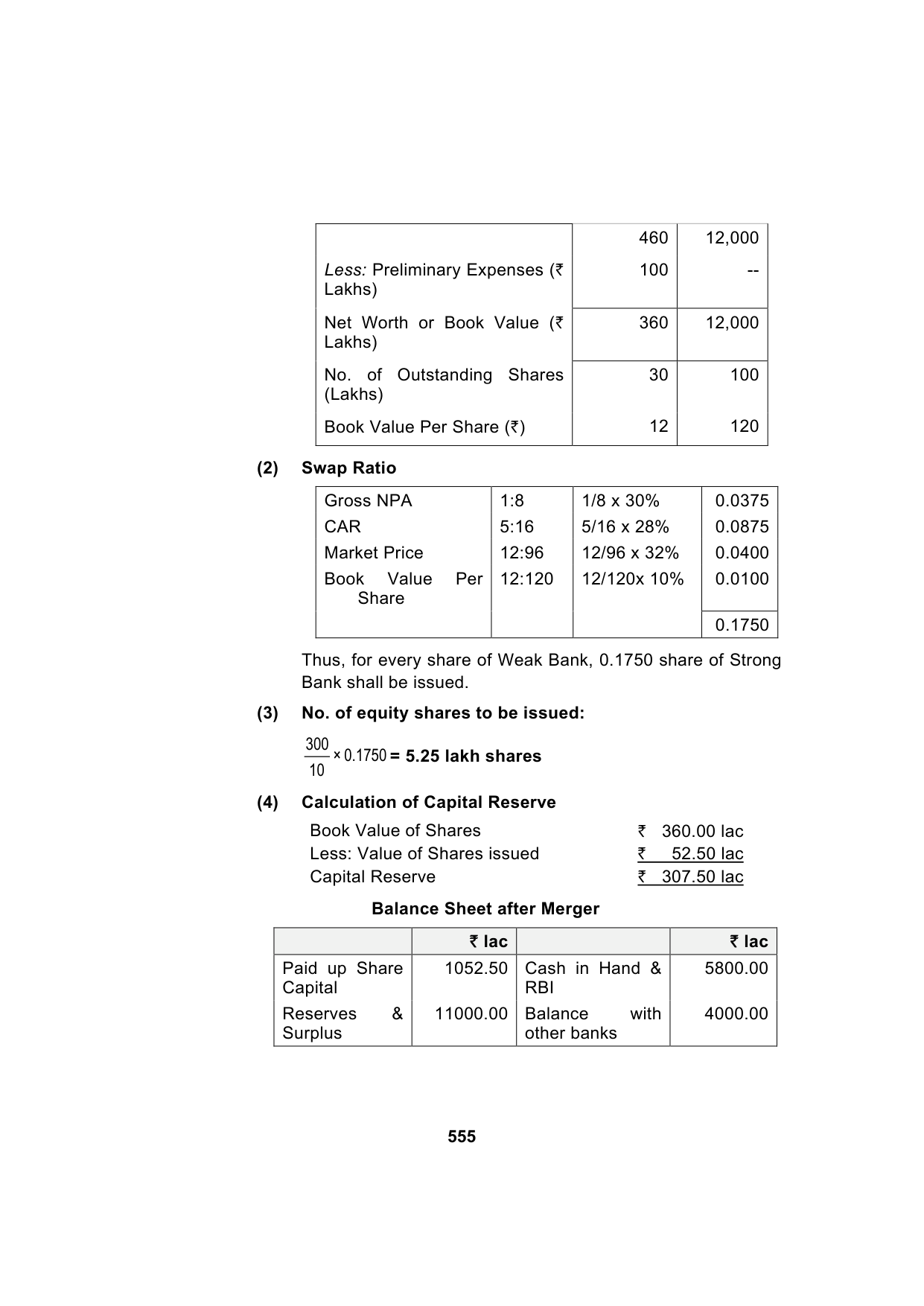 Paper 2: Advanced Financial Management — Model Test Paper 8, answer page 10