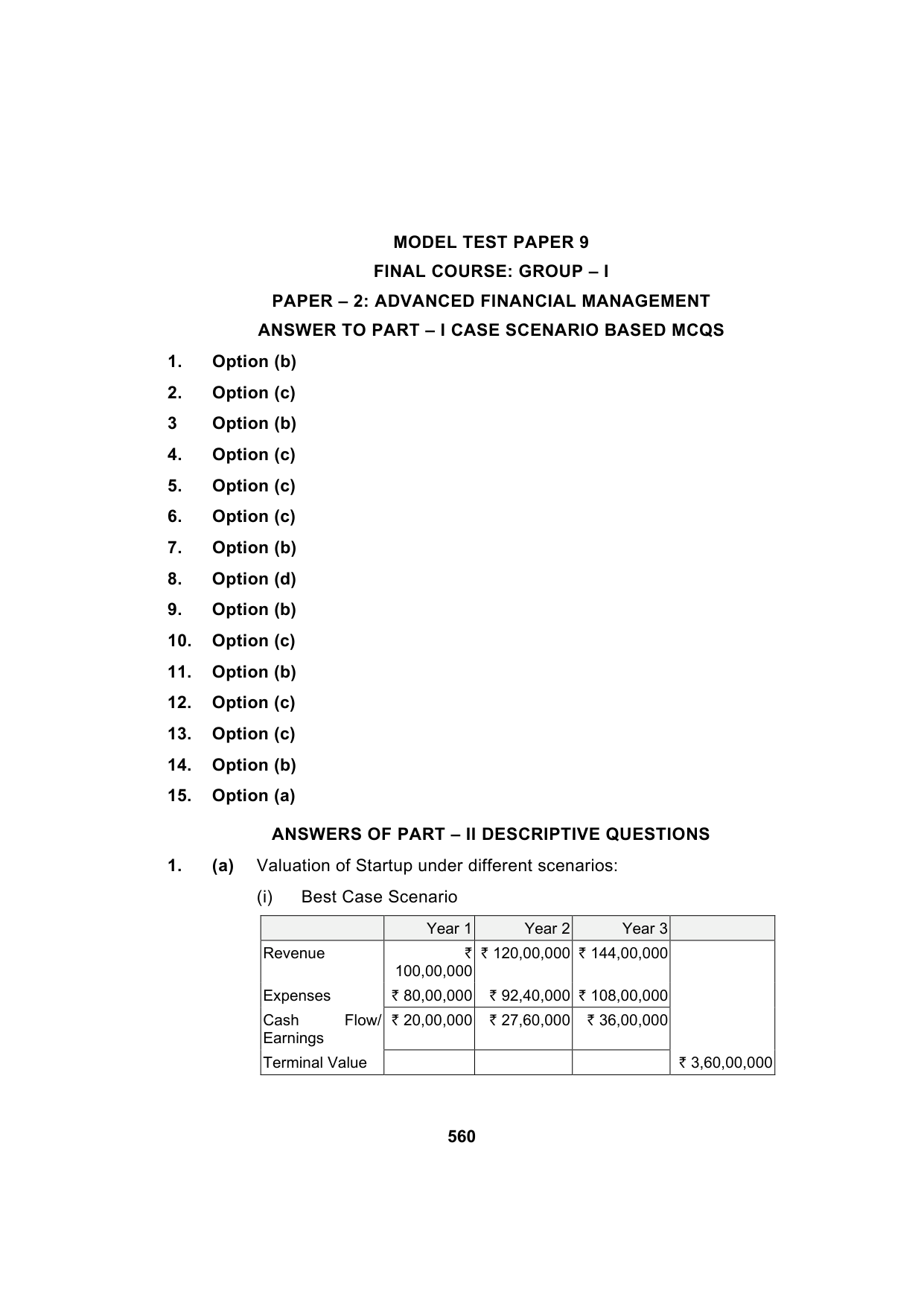 Paper 2: Advanced Financial Management — Model Test Paper 9, answer page 1