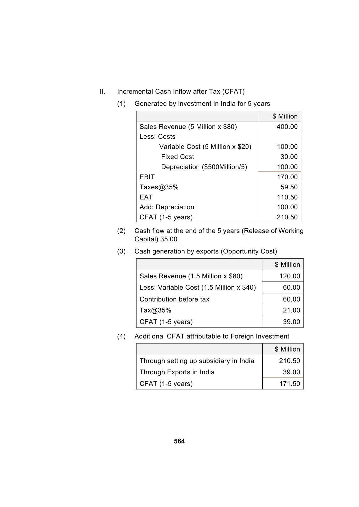 Paper 2: Advanced Financial Management — Model Test Paper 9, answer page 5