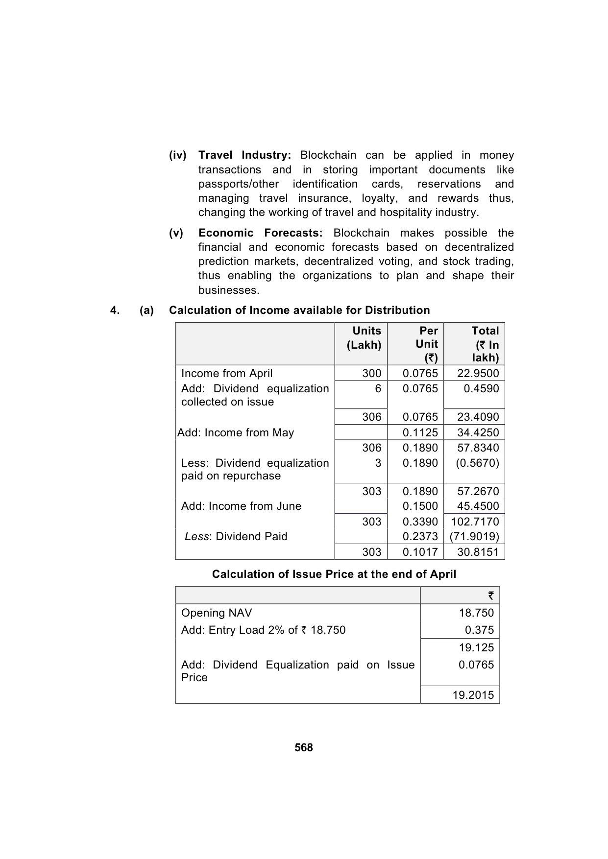 Paper 2: Advanced Financial Management — Model Test Paper 9, answer page 9