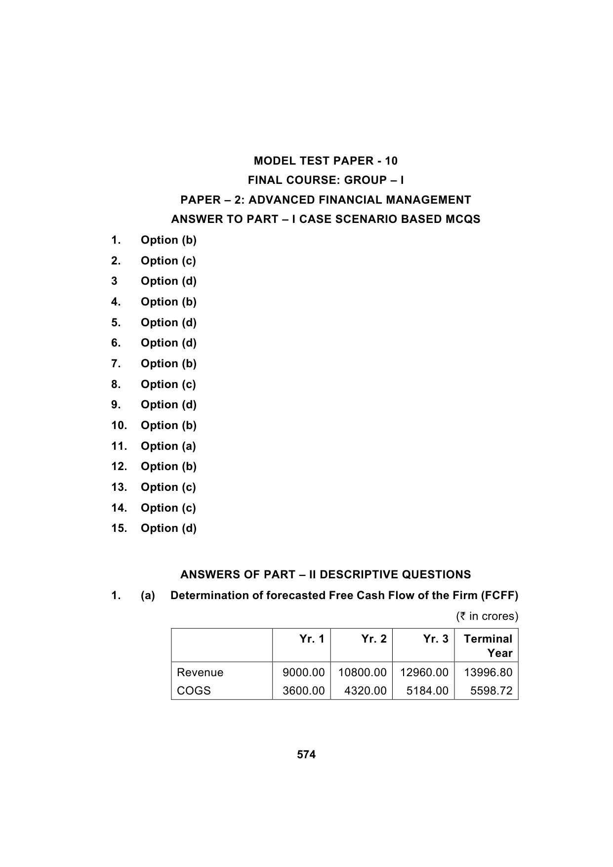 Paper 2: Advanced Financial Management — Model Test Paper 10, answer page 1