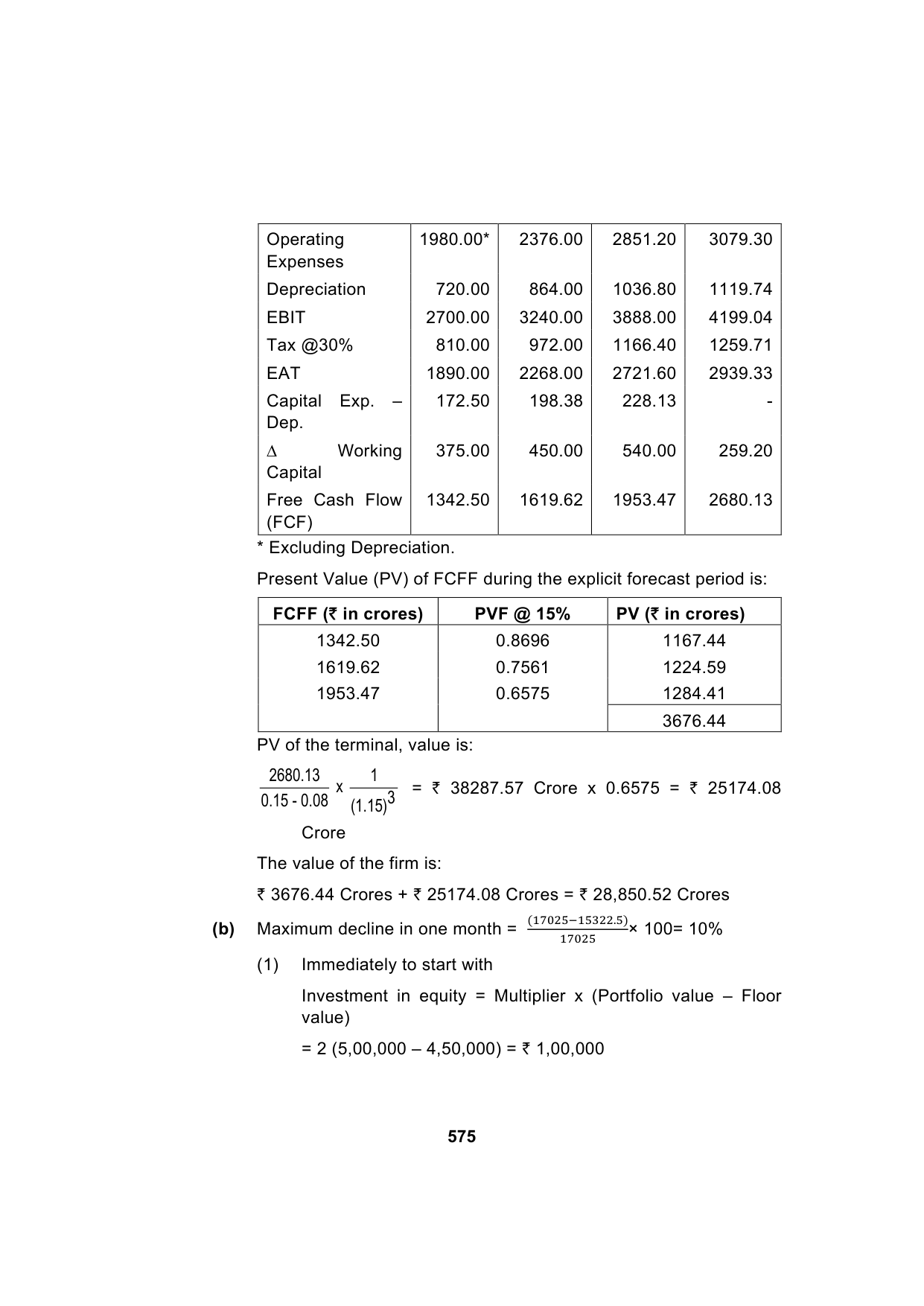 Paper 2: Advanced Financial Management — Model Test Paper 10, answer page 2