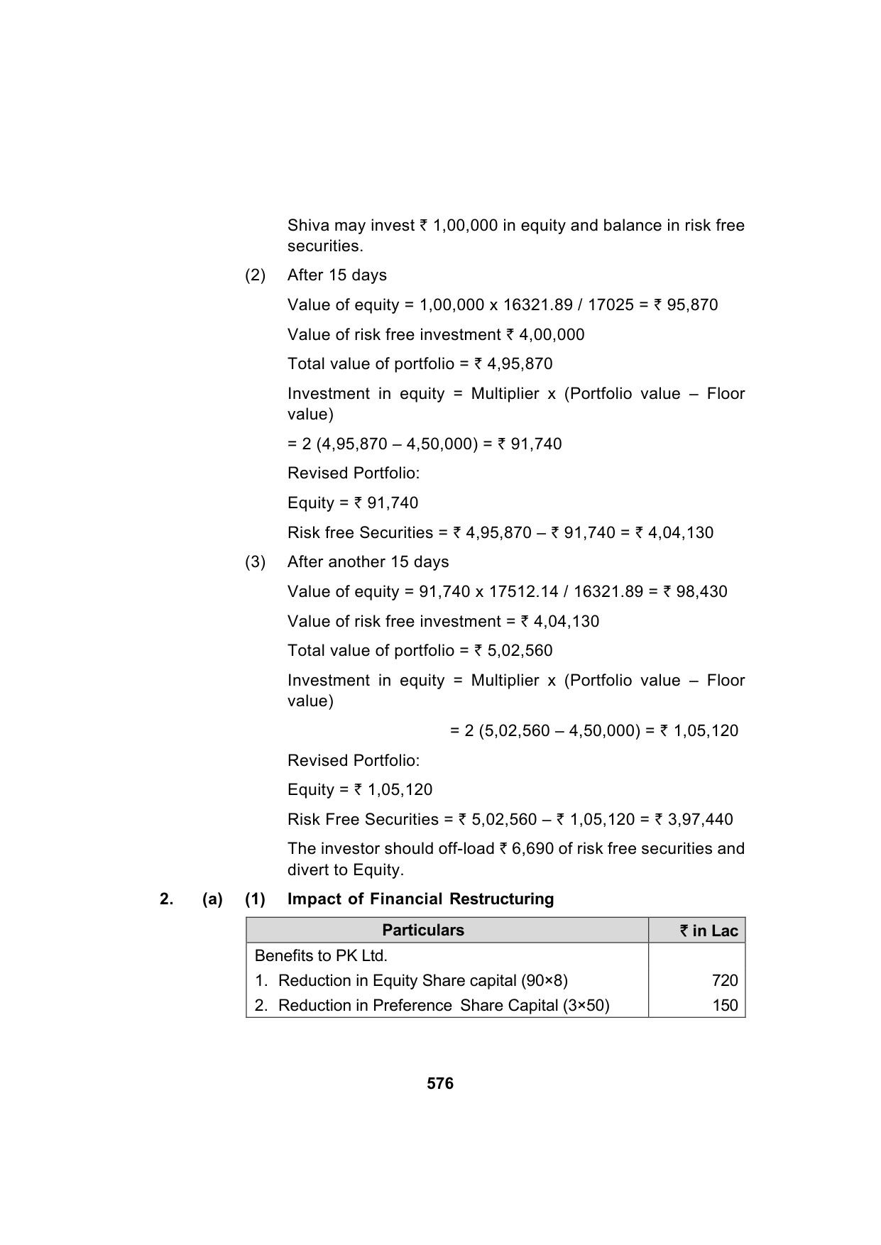 Paper 2: Advanced Financial Management — Model Test Paper 10, answer page 3