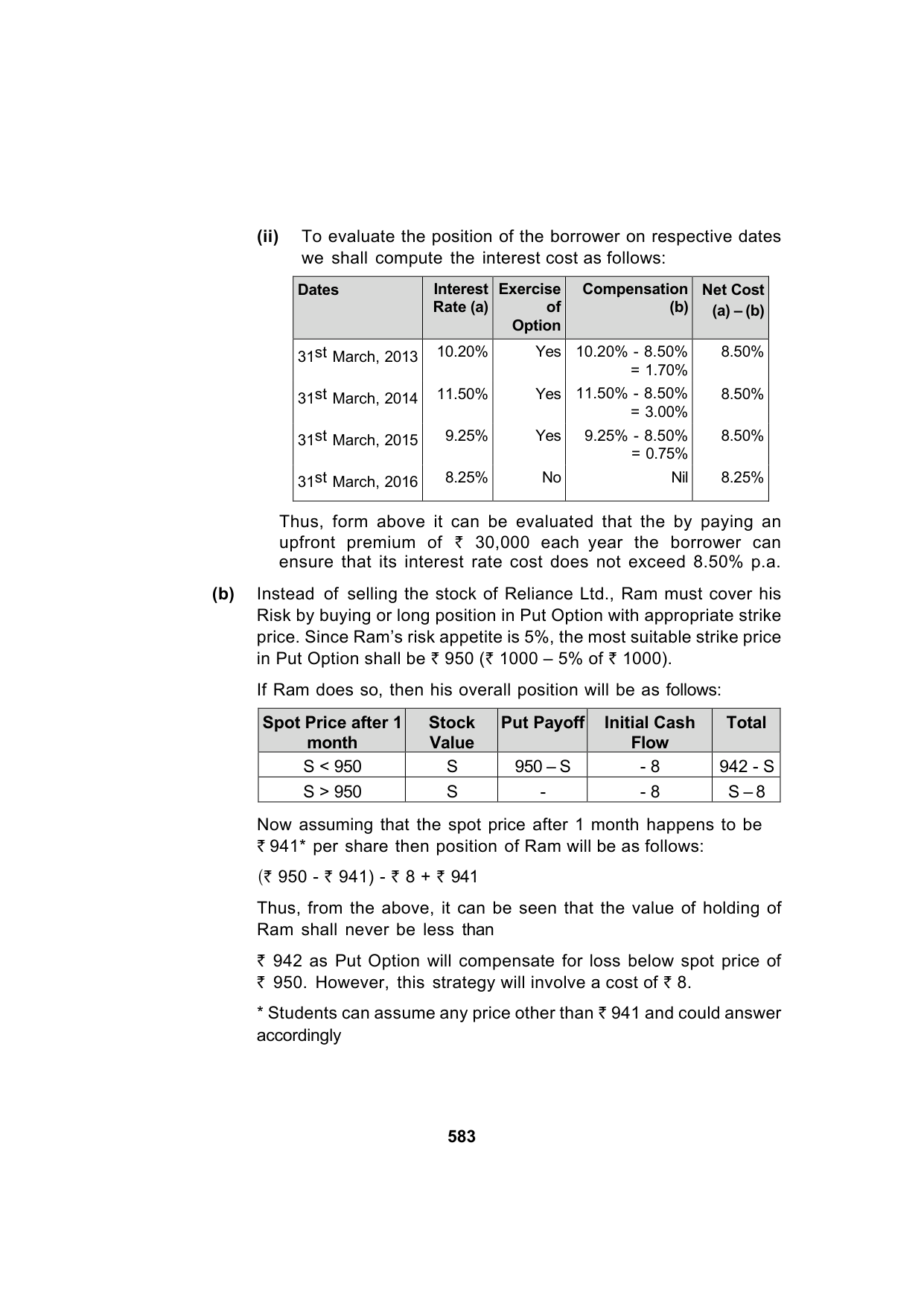 Paper 2: Advanced Financial Management — Model Test Paper 10, answer page 10
