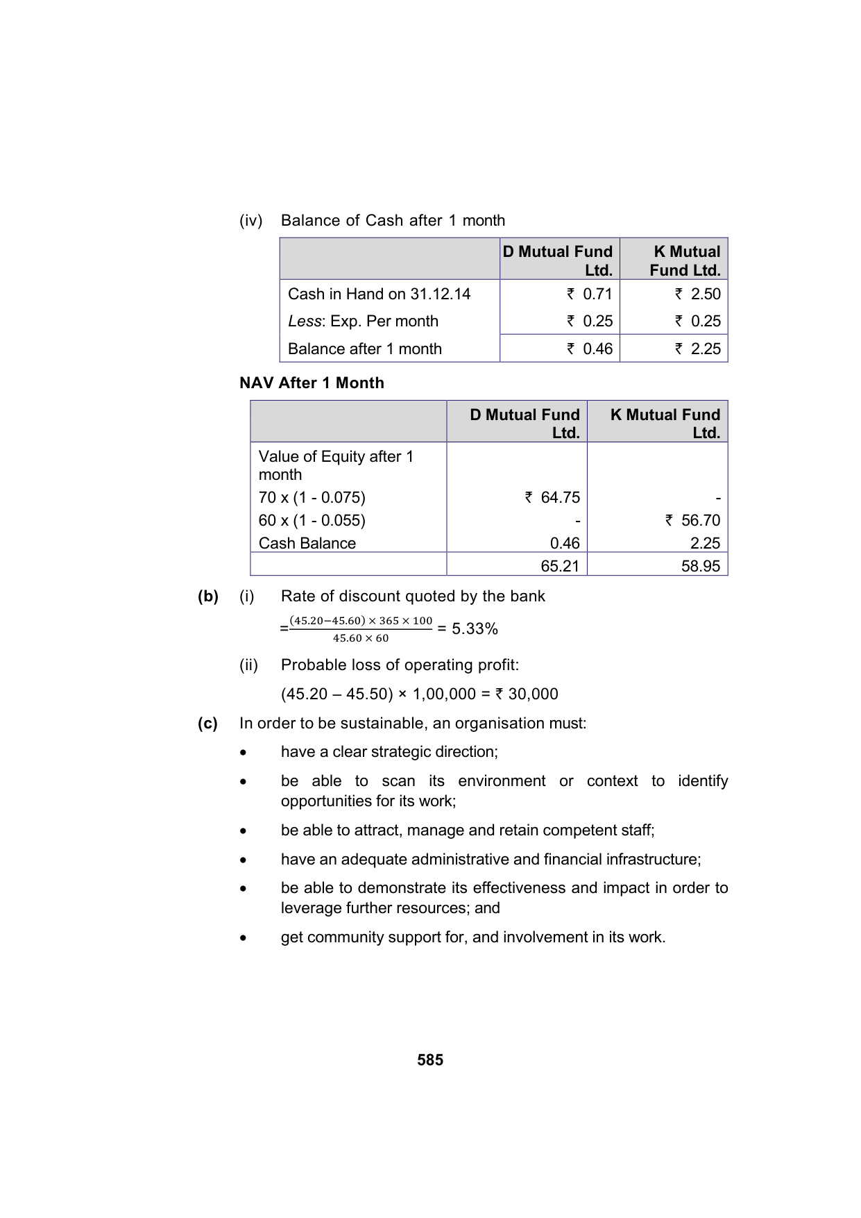 Paper 2: Advanced Financial Management — Model Test Paper 10, answer page 12