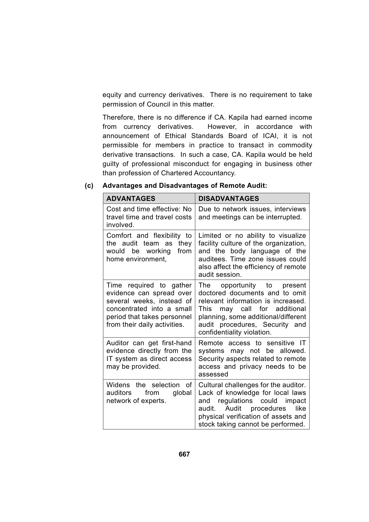 Paper 3: Advanced Auditing, Assurance and Professional Ethics — Model Test Paper 5, answer page 6